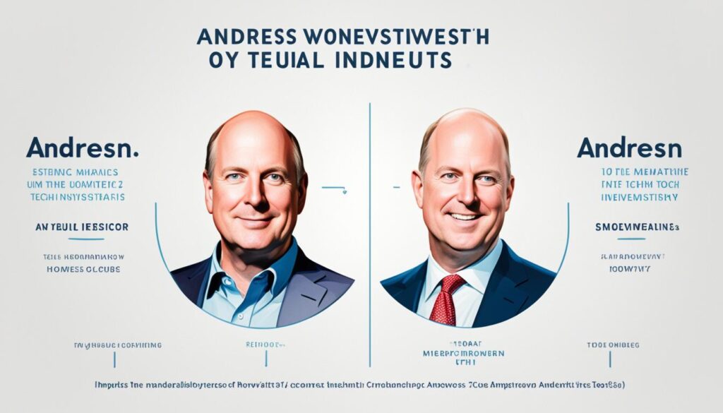 Andreessen Horowitz investments
